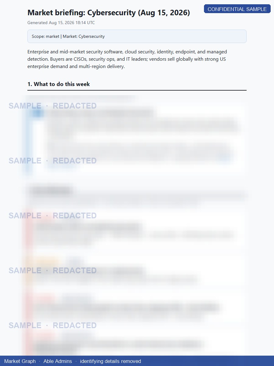 Redacted Market Graph cybersecurity briefing